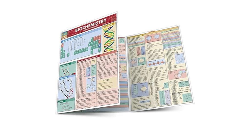 biochemistry study guide book